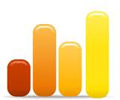 Setup Google Analytics